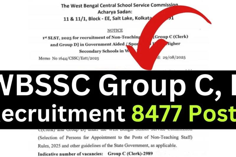 WBSSC Group C and D Recruitment 2025
