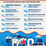 vehicle paper service